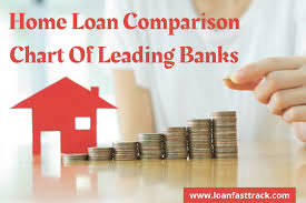 loan_comparison